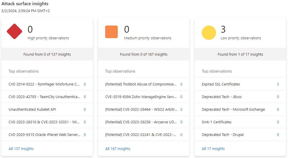 EASM Attack Surface Insights