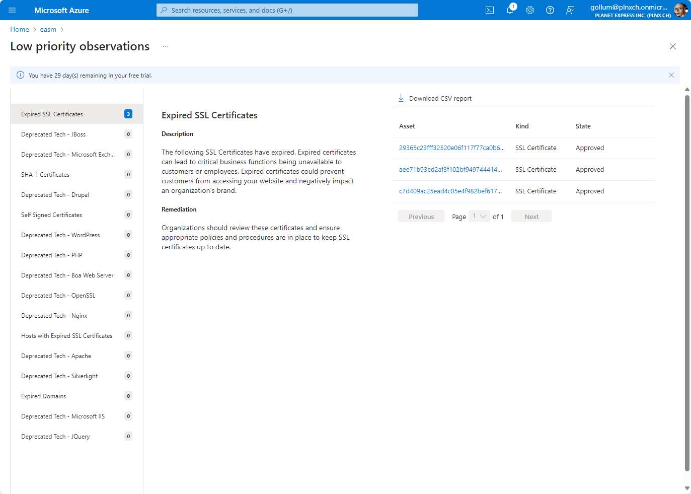 EASM Observations Priority Low - Expired SSL Certificates